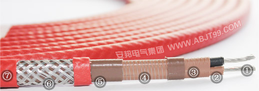 電伴熱帶恒功率優(yōu)勢(shì)對(duì)比自限溫產(chǎn)品特點(diǎn)(圖1) 恒功率電伴熱帶優(yōu)于自限溫的優(yōu)點(diǎn)
