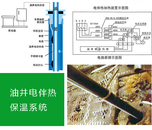 安邦集團管道電伴熱保溫系統(tǒng)運用分析（一）(圖1)